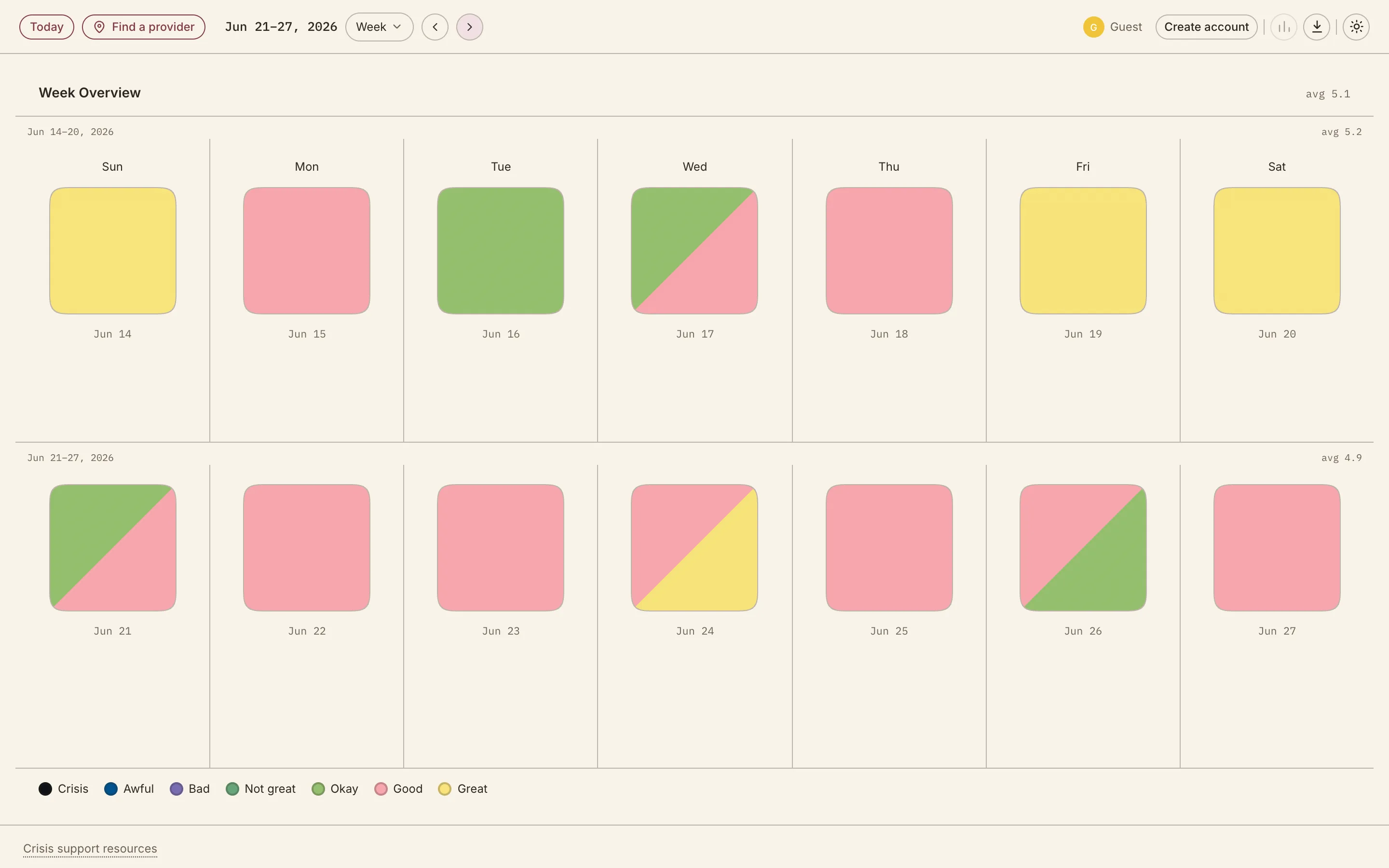 The week view: two weeks of example entries side by side as large squares, each labelled with its date, with an average for each week.