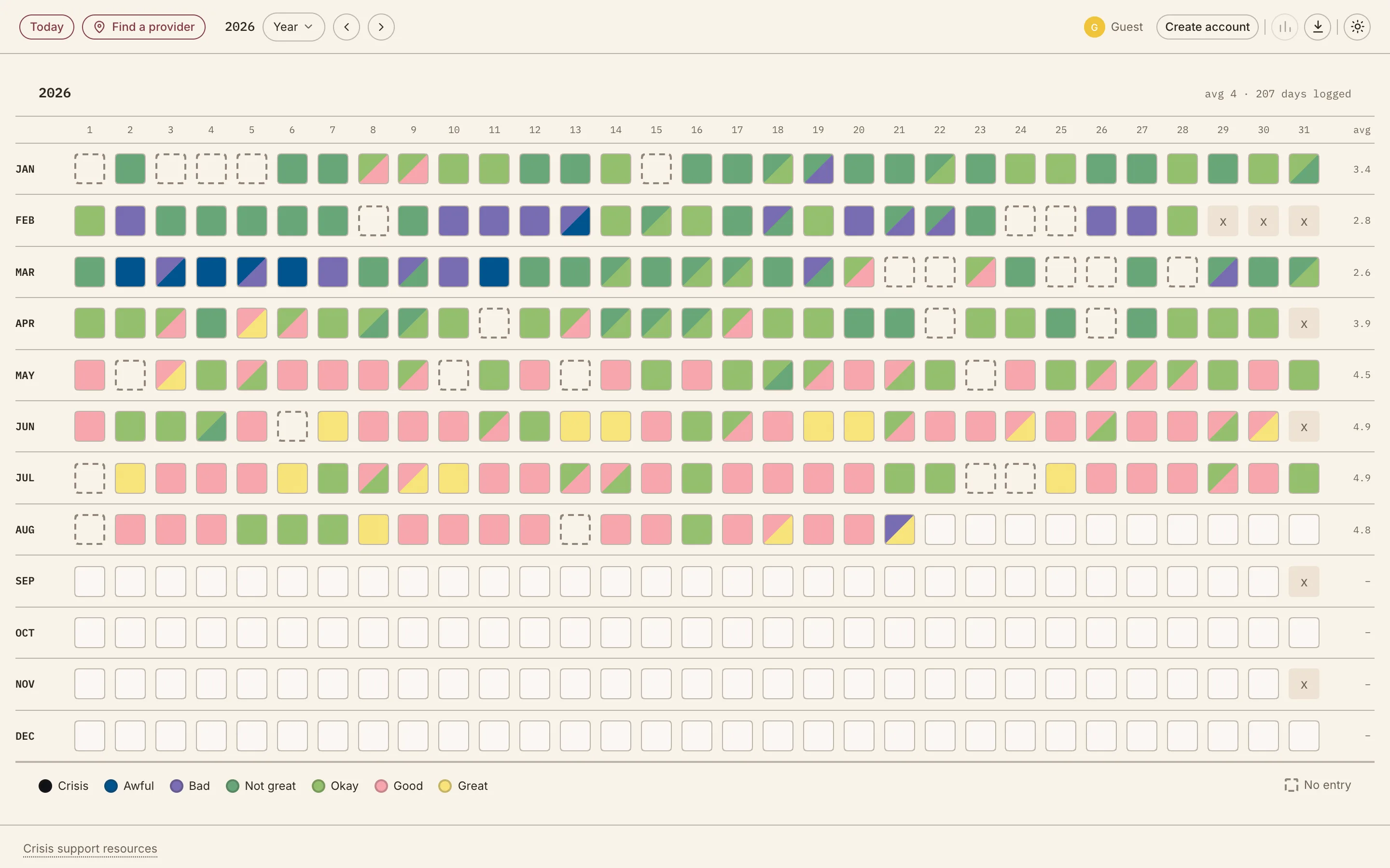 The year view: twelve months of example entries as one grid, each day a coloured square, with a running average beside every month and 207 of 365 days logged.
